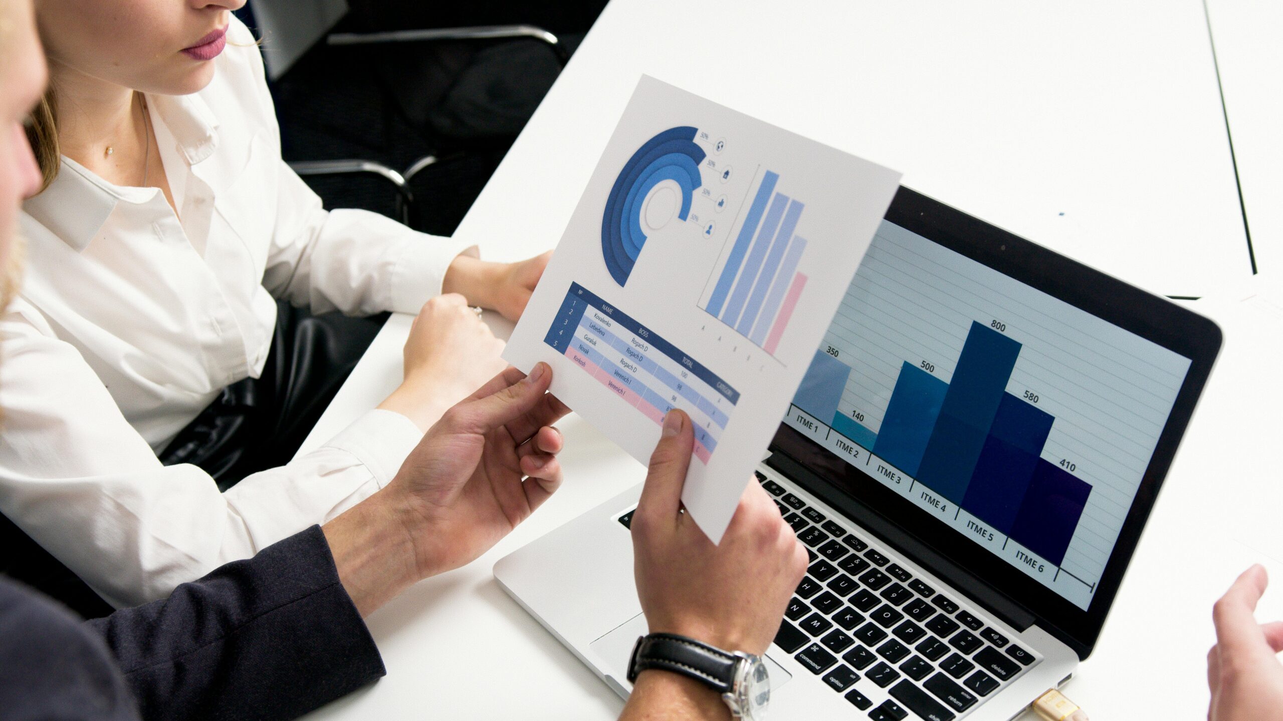 Digital Marketing Companies